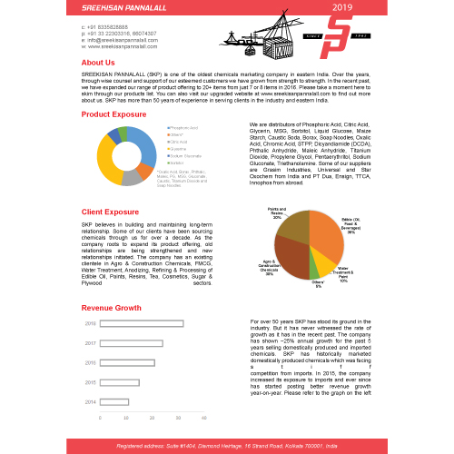 brand-transformation